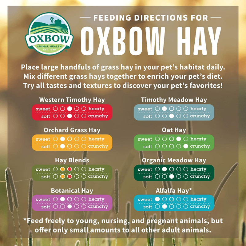 Oxbow orchard grass seno iz zelene trave  1,130 kg
